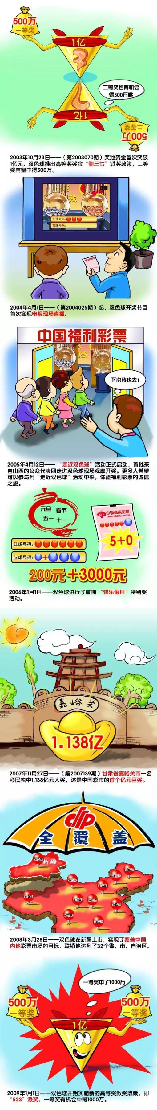 最早是由德国《南德日报》拿到多达2.6TB、1150万份资料之后，再向国际调查记者同盟揭露，再经过78个国家的新闻媒体、超过400位的记者调查后，才公之于世的